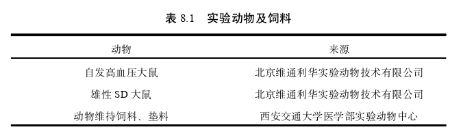 药学论文参考