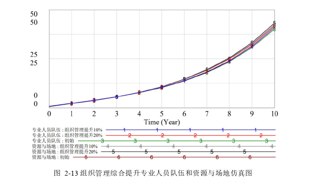 医学健康教育论文参考