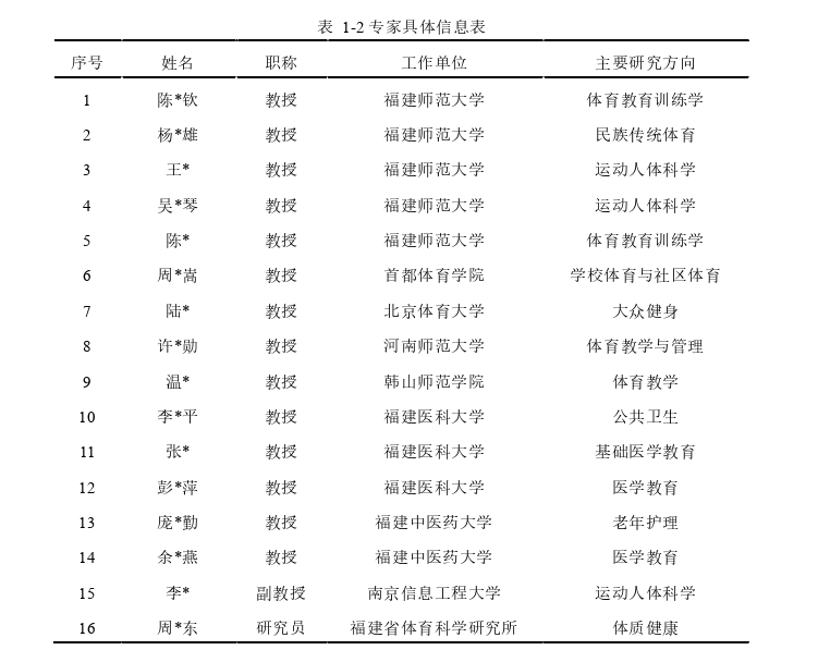 医学健康教育论文怎么写