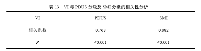 预防医学论文参考