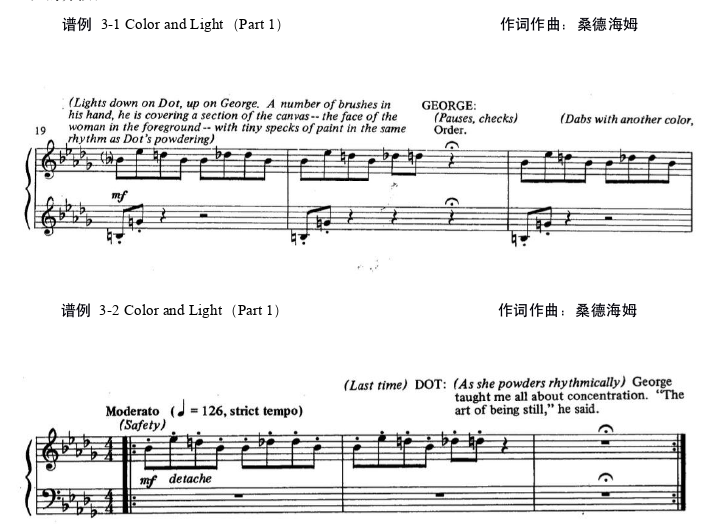 导演/编导论文怎么写