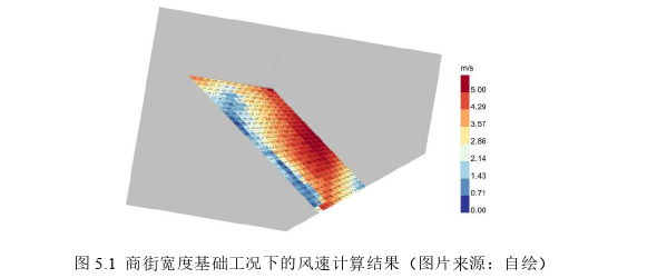 环境设计论文参考