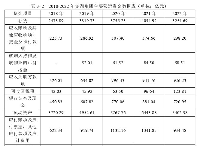 渠道管理论文怎么写