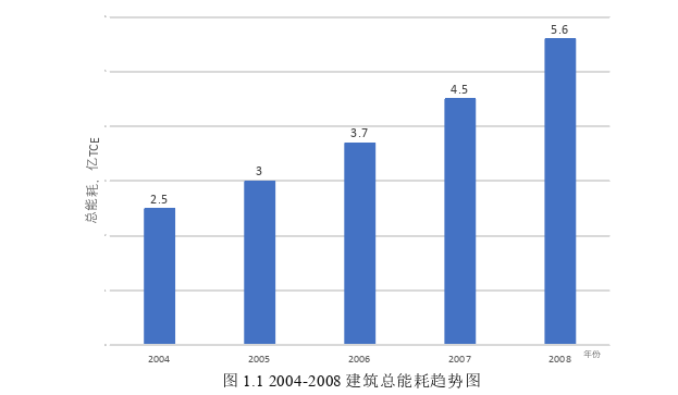 信息管理论文参考