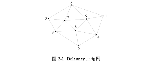 工程制图类论文怎么写