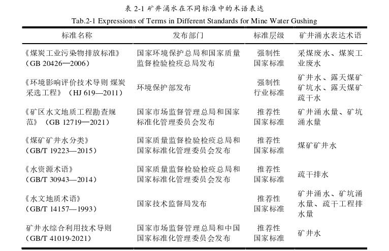 系统工程论文怎么写