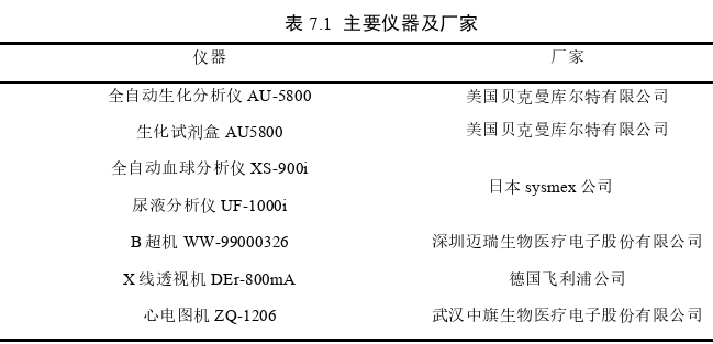 药学论文参考