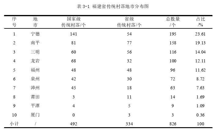 工程项目管理论文怎么写