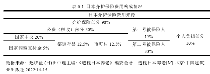 财政政策论文参考