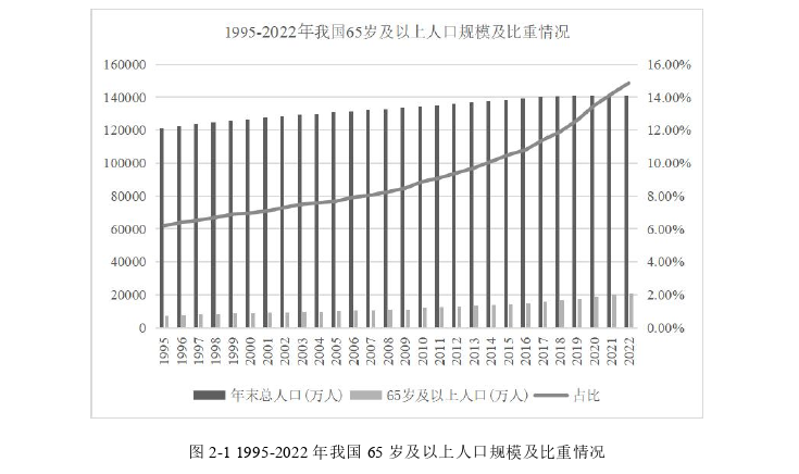 财政政策论文怎么写