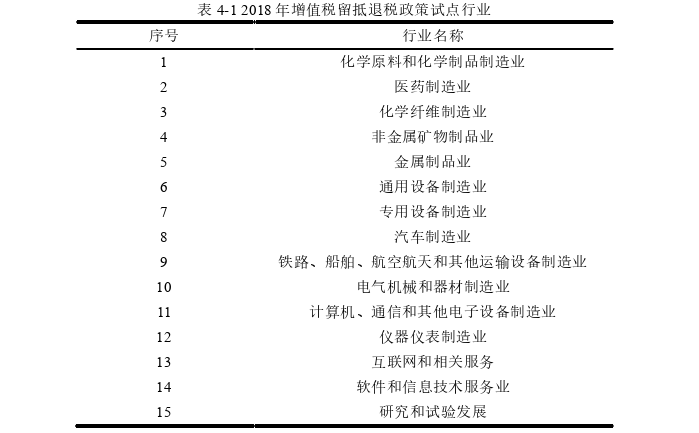 财政论文参考