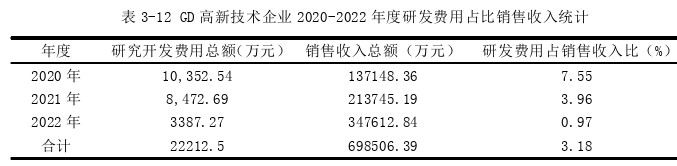 风险管理论文参考