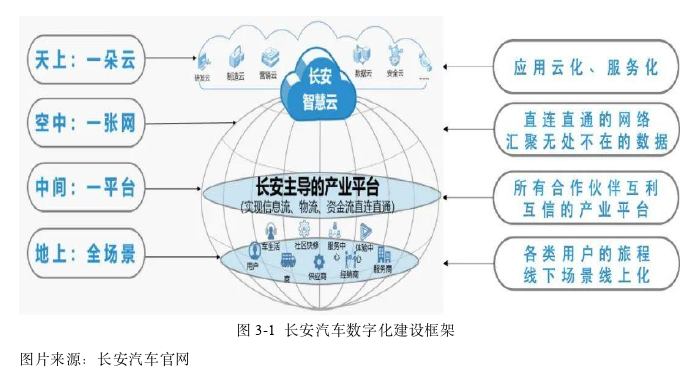 工商管理论文参考