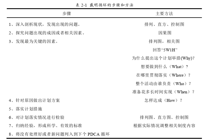 国际商务管理论文怎么写