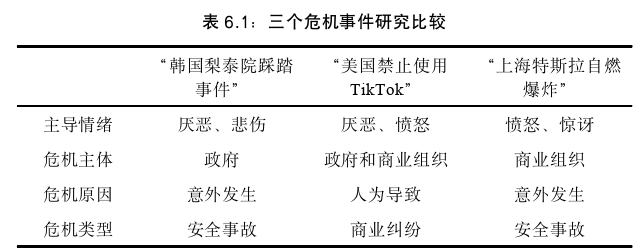 媒体管理论文参考