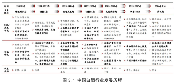 品牌管理论文怎么写