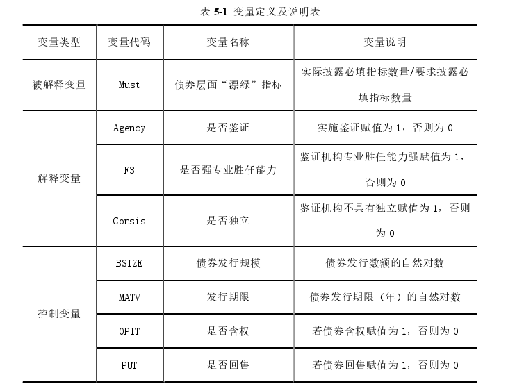 企业管理论文参考