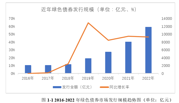 企业管理论文怎么写