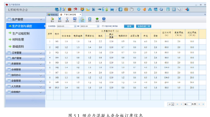 生产管理论文参考