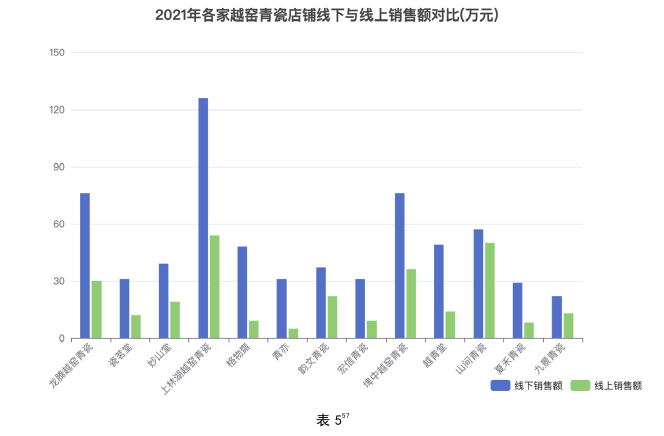 市场调查与预测论文参考