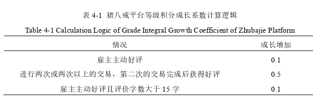 物流供应链论文参考