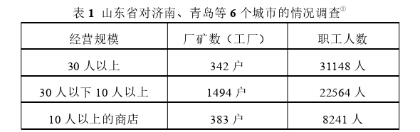 社会主义论文怎么写