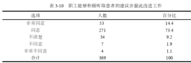 人文教育论文参考