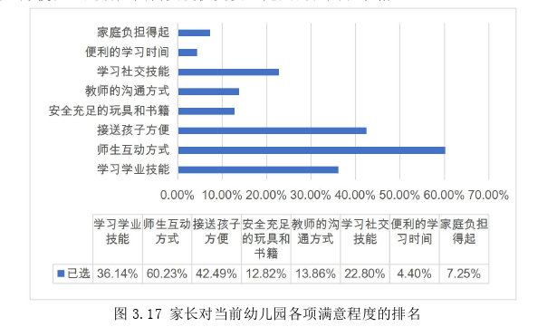 学前教育论文参考