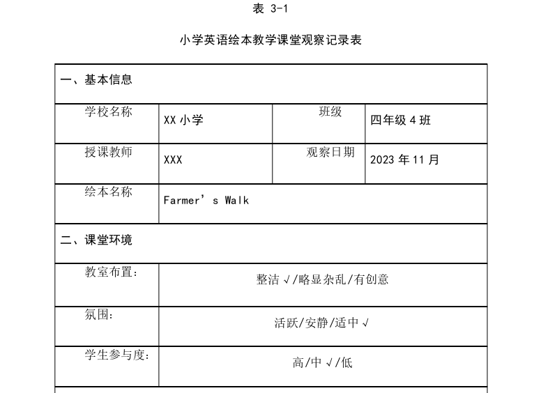 小学英语教学论文怎么写