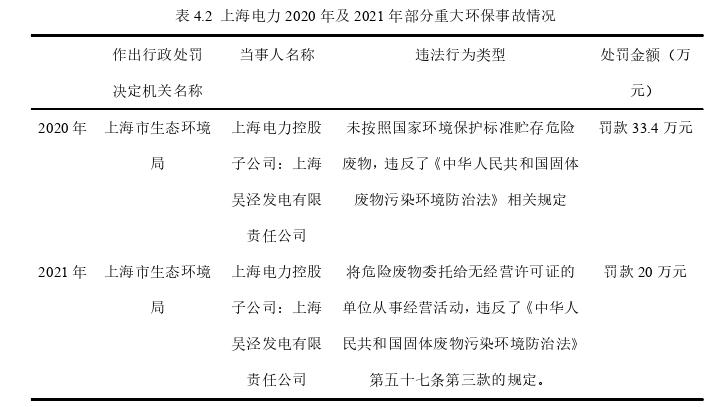 财务会计论文参考