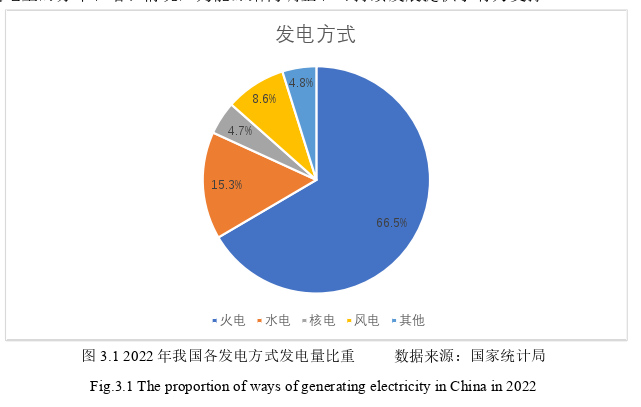 财务会计论文参考