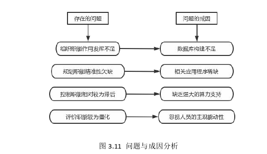 管理会计论文参考