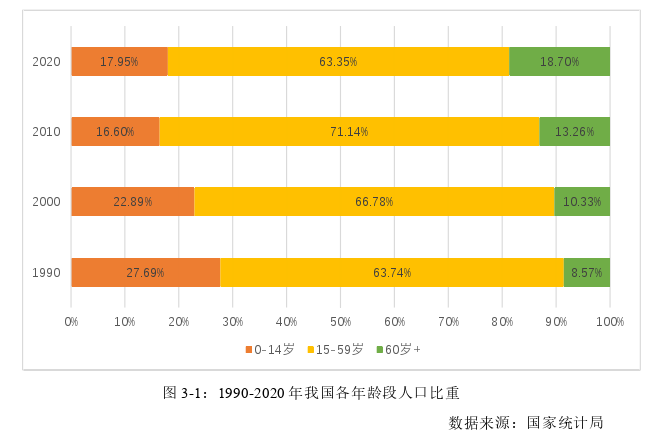 金融管理论文怎么写