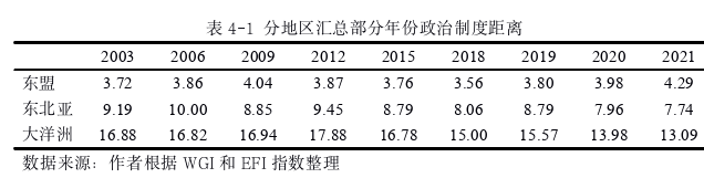 国际商务管理论文参考