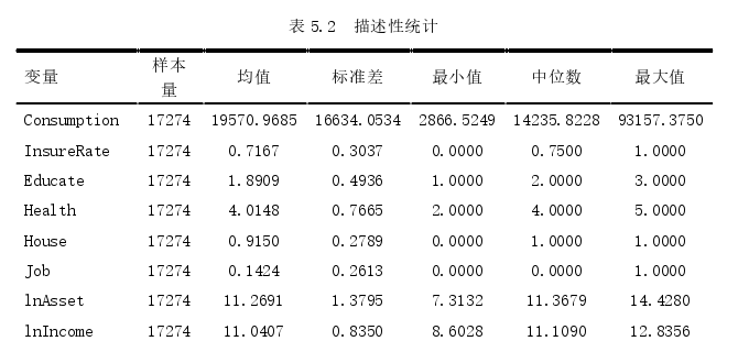 区域经济论文参考