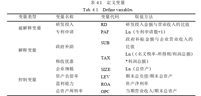 财政税收论文怎么写