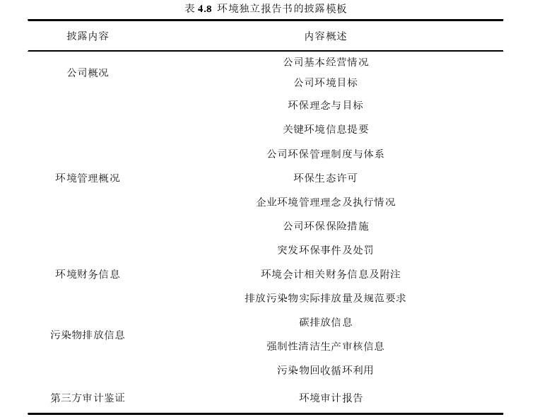 管理会计论文参考