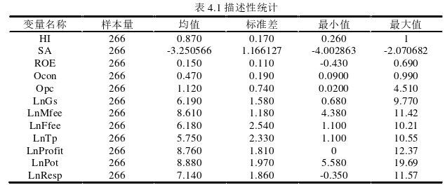 农业经济论文参考