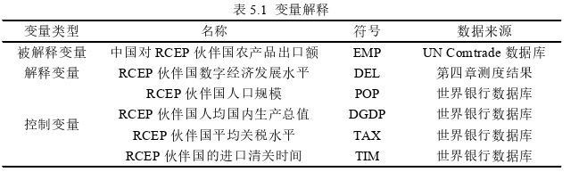 经济管理论文参考