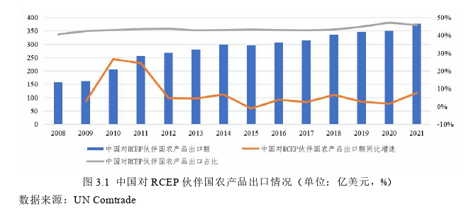 经济管理论文怎么写