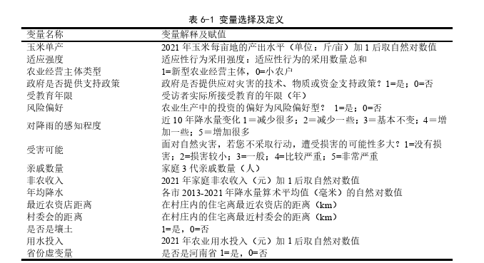 农业经济论文参考