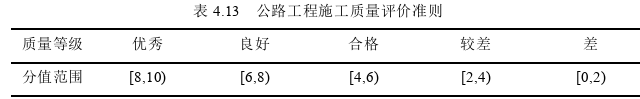 项目质量管理论文参考