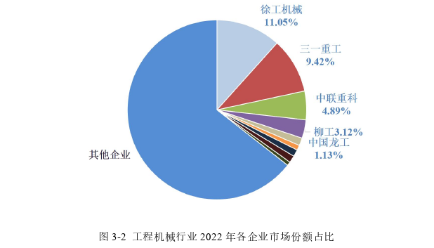 会计论文怎么写