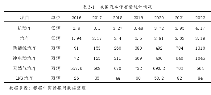 战略管理论文怎么写