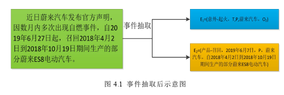 计算机软件论文参考