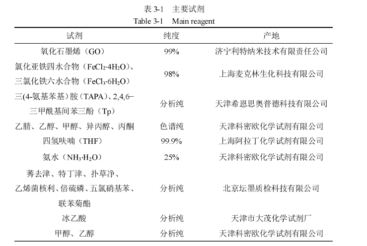 医学论文范文参考