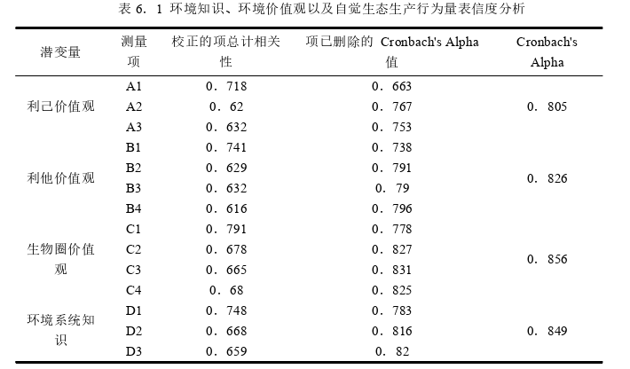 农业经济论文参考