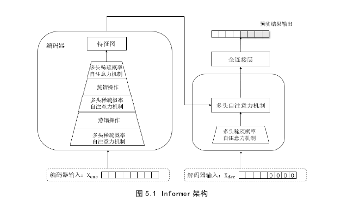 计算机软件论文参考