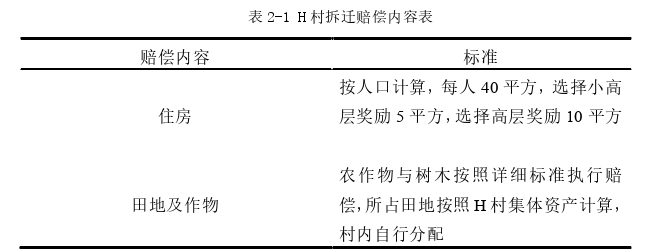 政治学论文参考