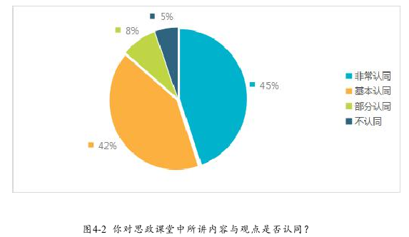 思想政治教育论文怎么写